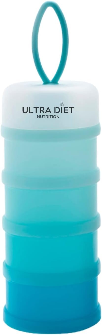 Portion Control Container Set, Stackable and Detachable, Leak-Proof, Ideal for Weight Control or Storing Food, Snacks or Protein Powders, Bariatric Friendly, 6 Pieces Total (Blue-Teal)