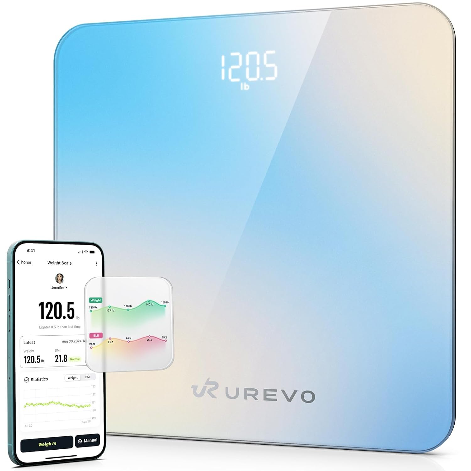 UREVO Smart Scale for Body Weight & BMI Tracking Sync with App, Digital Bathroom Scale with LED Display, Highly Accurate Weight Scale, 400 lb/180 kg, lb/kg Units, Batteries Included, Blue